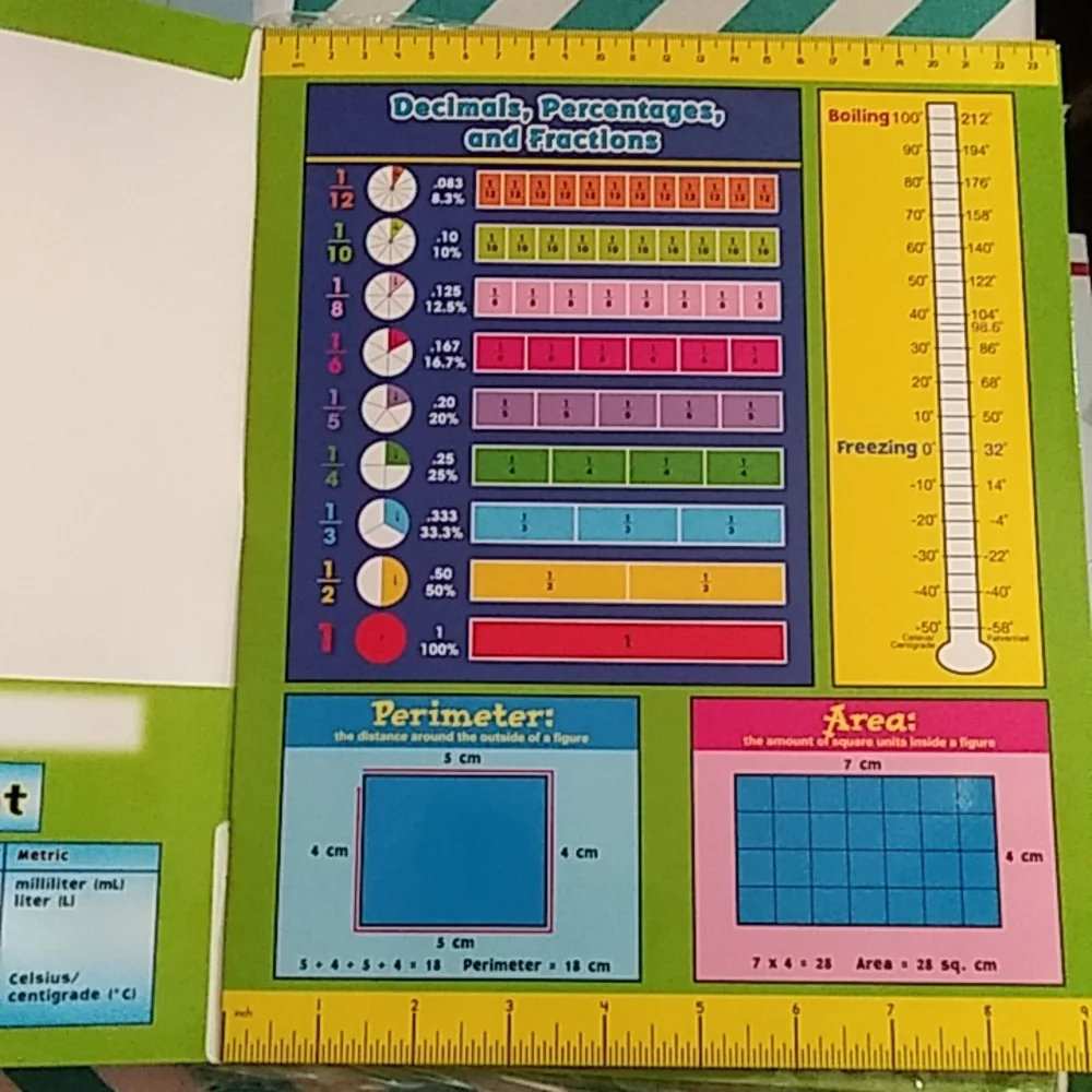 NWT Math Reference Four-Pocket Folder - Picture 3 of 8